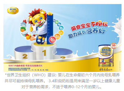 營養(yǎng)小助手惠氏膳兒加 為寶寶補充更均衡的種營養(yǎng)素