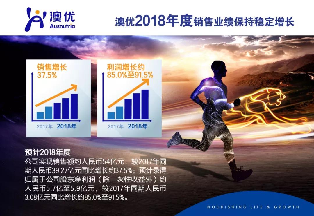 2018年澳優(yōu)正面盈利預(yù)告：自有品牌嬰幼兒配方奶粉業(yè)績?cè)鲩L超50%