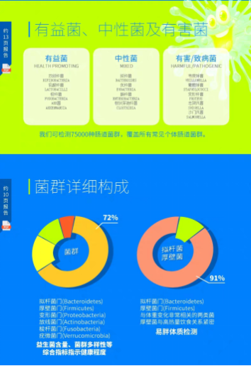 阿里健康3.8女王節(jié)即將開始，帝揚(yáng)生物助力寶寶腸道更健康