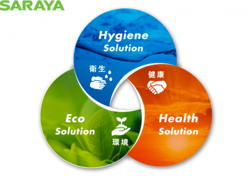 寶寶健康媽媽放心，arau.baby親皙寶貝貼心守護寶寶肌膚健康