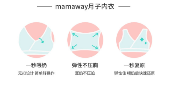 新手媽媽看過來，哺乳期穿什么內(nèi)衣好？