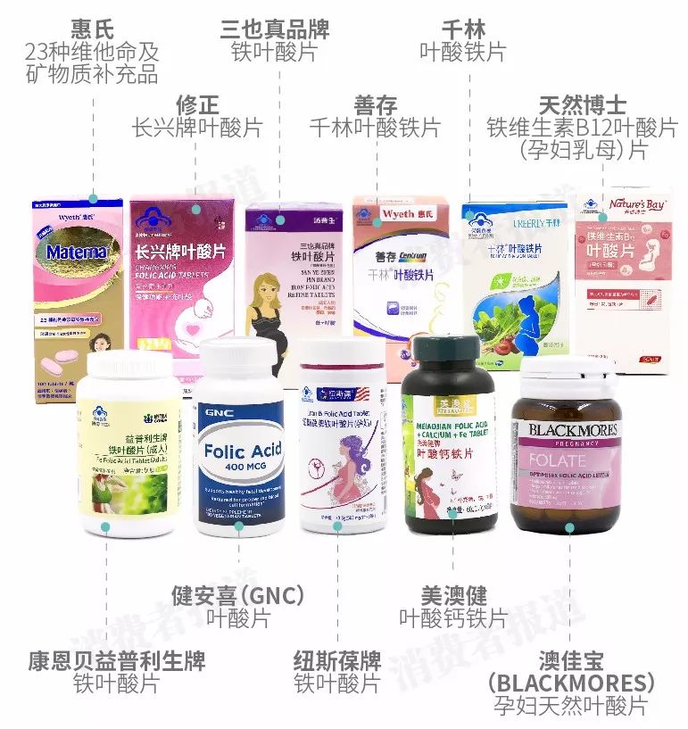 11款孕婦葉酸測(cè)試：4款檢出微量風(fēng)險(xiǎn)成分 美澳健含滑石粉