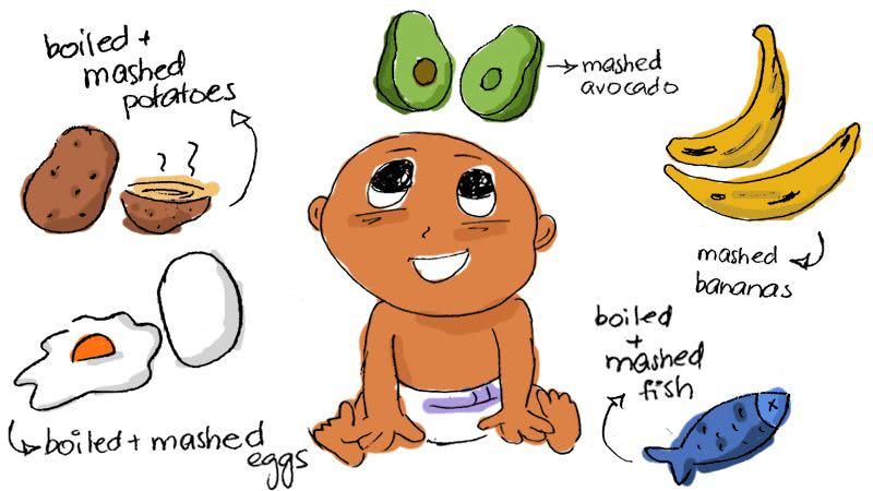 疫情防護(hù)期 如何給寶寶安全添加輔食