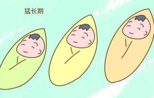 孩子這3種信號(hào)說明到了猛長期 一定要抓住