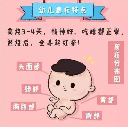 關(guān)于幼兒急疹，聽聽醫(yī)生怎么說？