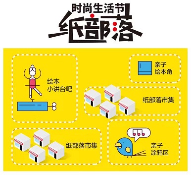 魔都寶媽看過來：親貝小編推薦親子活動(dòng)——時(shí)尚生活節(jié)