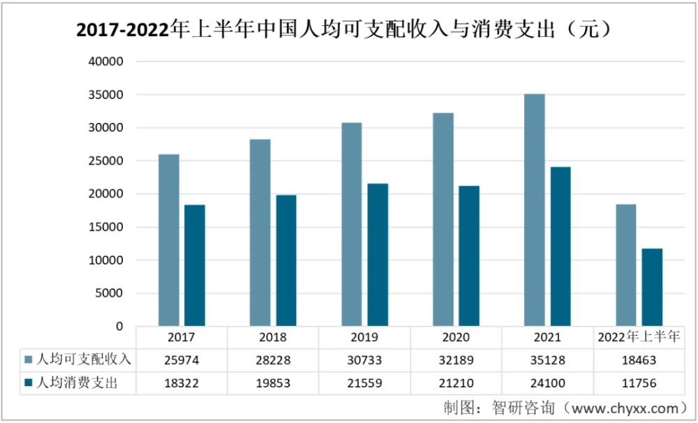2022年中國母嬰用品行業(yè)發(fā)展環(huán)境（PEST）分析：國內(nèi)母嬰市場將不斷擴(kuò)容
