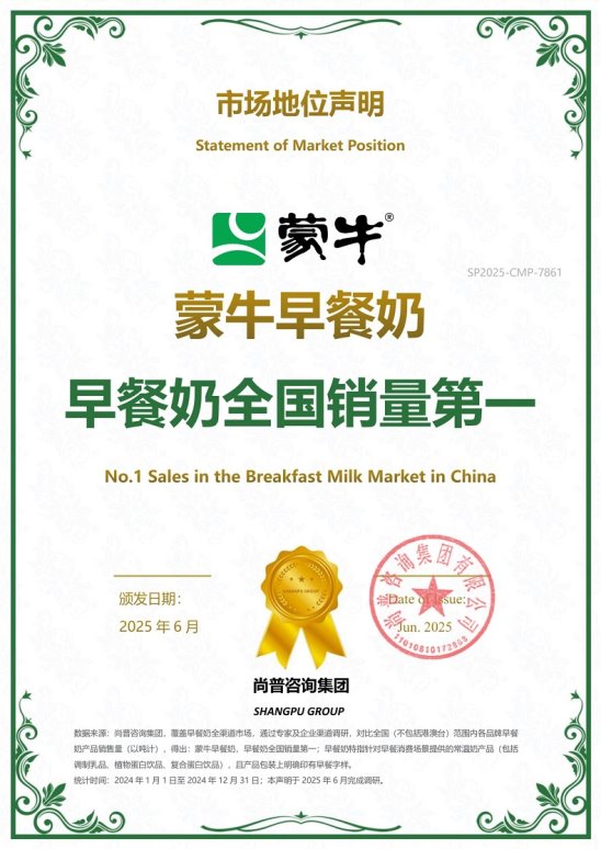 榮耀加冕！蒙牛以銷量第一、消費(fèi)者首選品牌綜合實(shí)力，硬核引領(lǐng)早餐奶品質(zhì)賽道