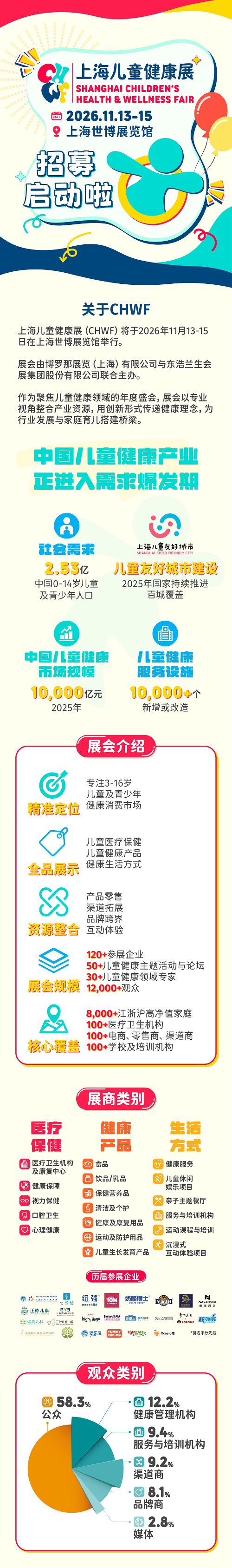  賦能成長(zhǎng)·煥新生活｜2026上海兒童健康展招募啟動(dòng)，開啟親子健康生活新體驗(yàn)